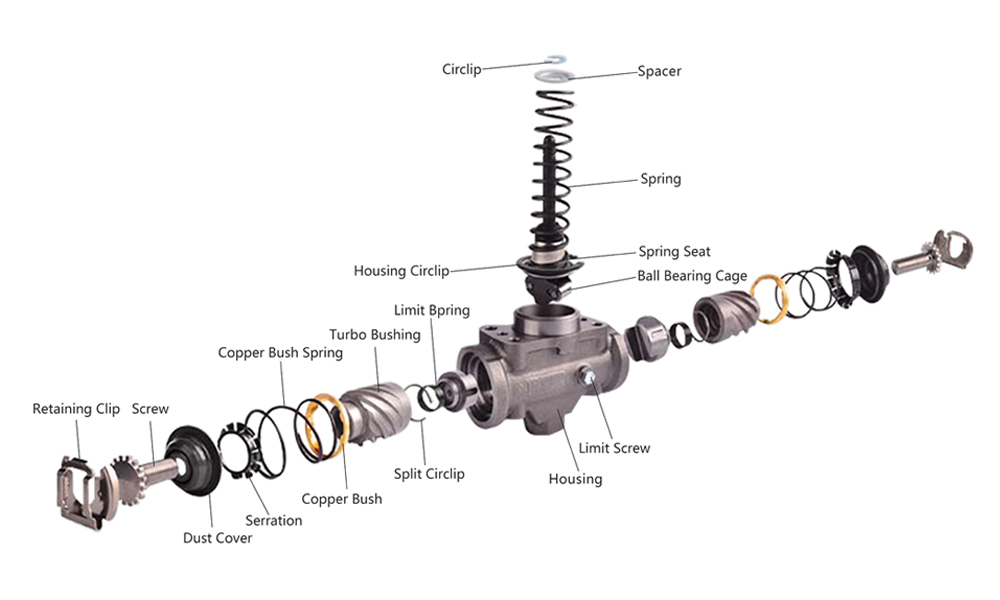 trailer brake expander